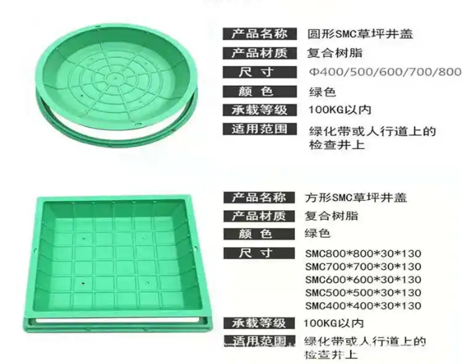 荆州树脂复合种植井盖展示